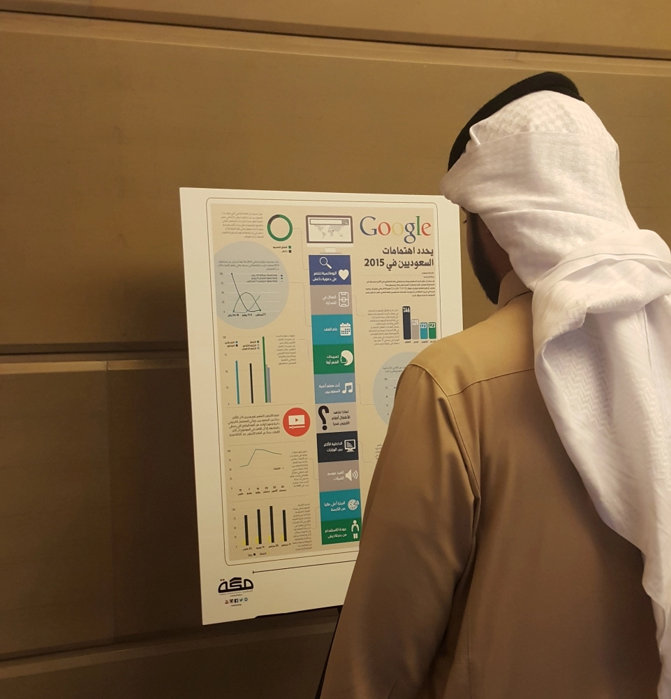 أحد المنظمين يطلع على صفحة نشرتها "مكة" عن اهتمامات السعوديين في قوقل