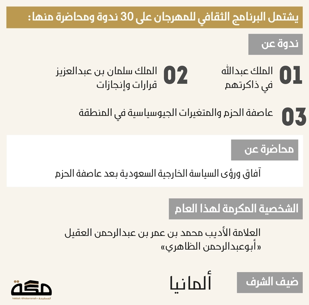 البرنامج الثقافي