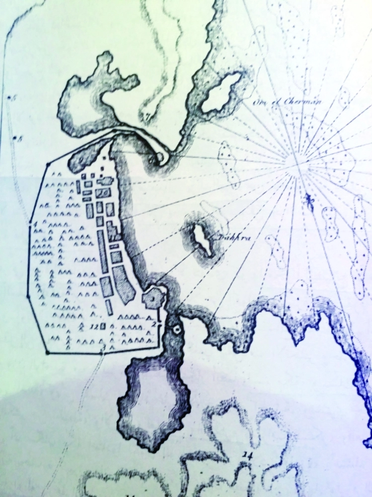 خريطة جدة كما رسمها نيبور 