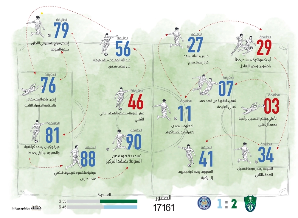 56722_jed_25-02-2016_p27