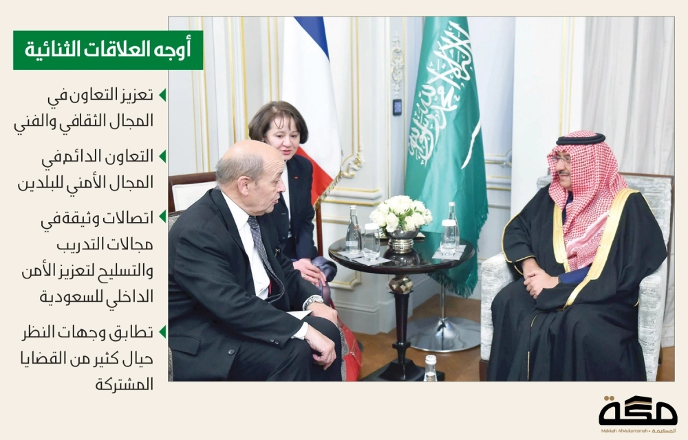     الأمير محمد بن نايف خلال لقائه وزير الدفاع الفرنسي في باريس أمس (واس)