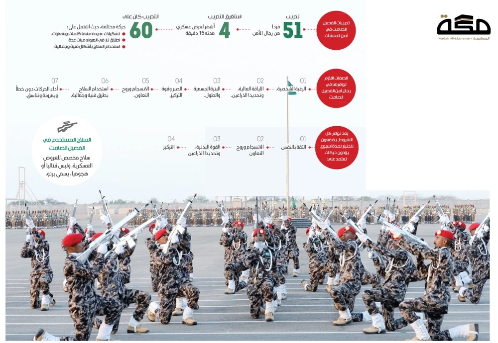 من تدريبات الفيصل الصامت (مكة)