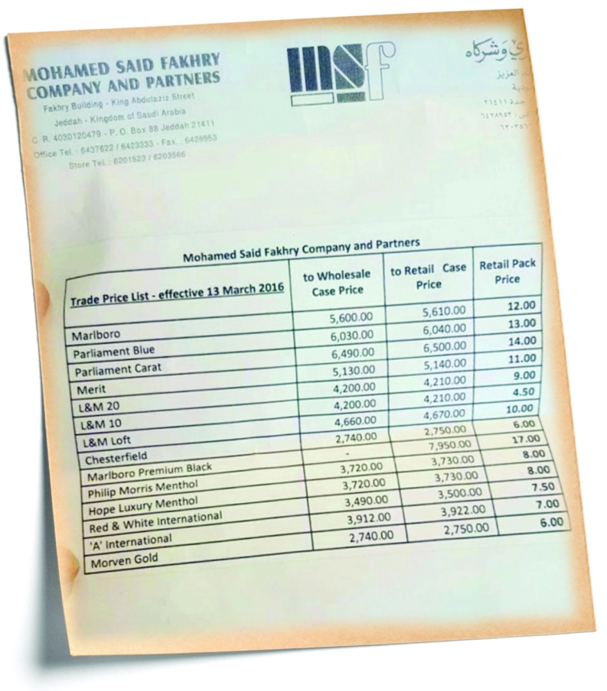 الأسعار الجديدة لأنواع التبغ    (مكة)    