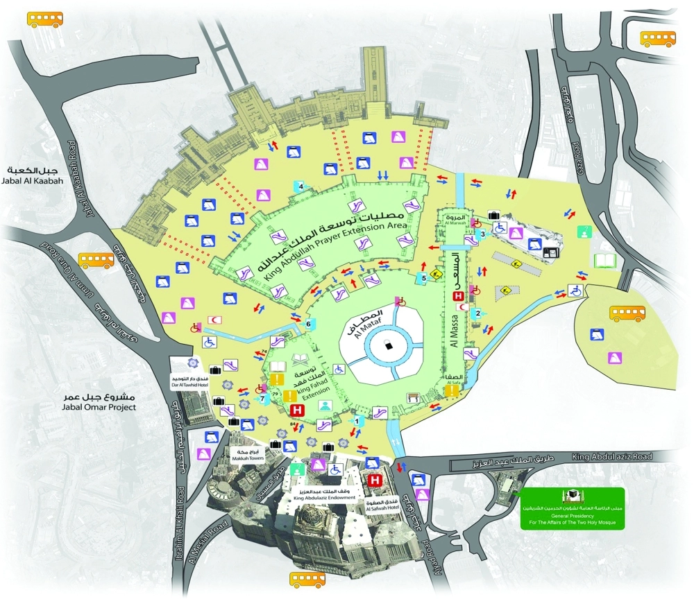 خريطة الإرشاد المكاني بالحرم المكي                      (مكة) 
