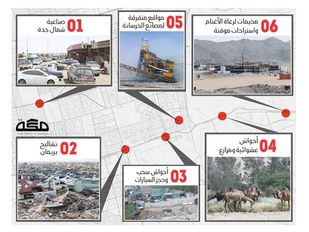 (ثامر الفرج، غرم عسيري)