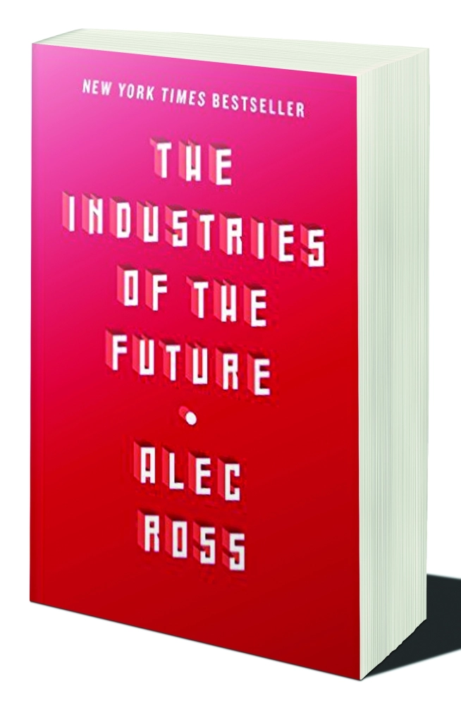  صناعات المستقبل