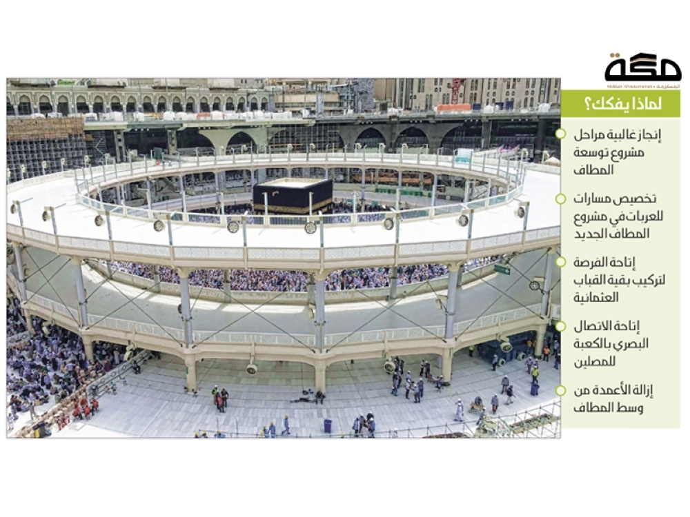  (أنس الحارثي) 