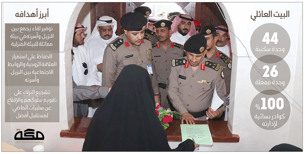 (ثامر الفرج)