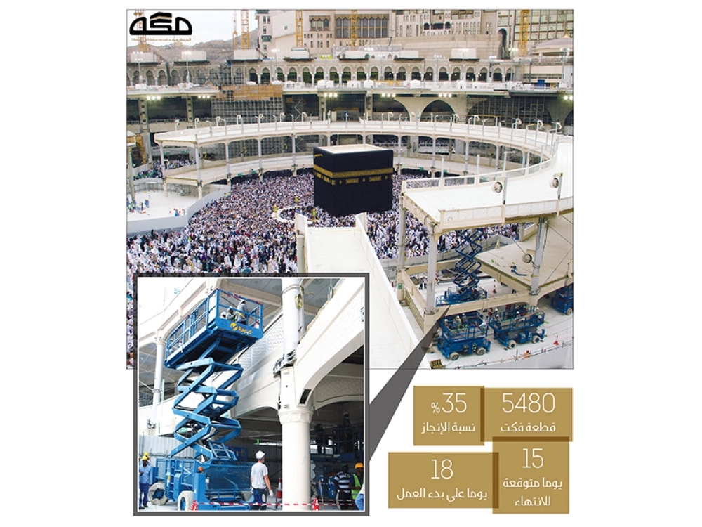 (أنس الحارثي، ياسر بخش)