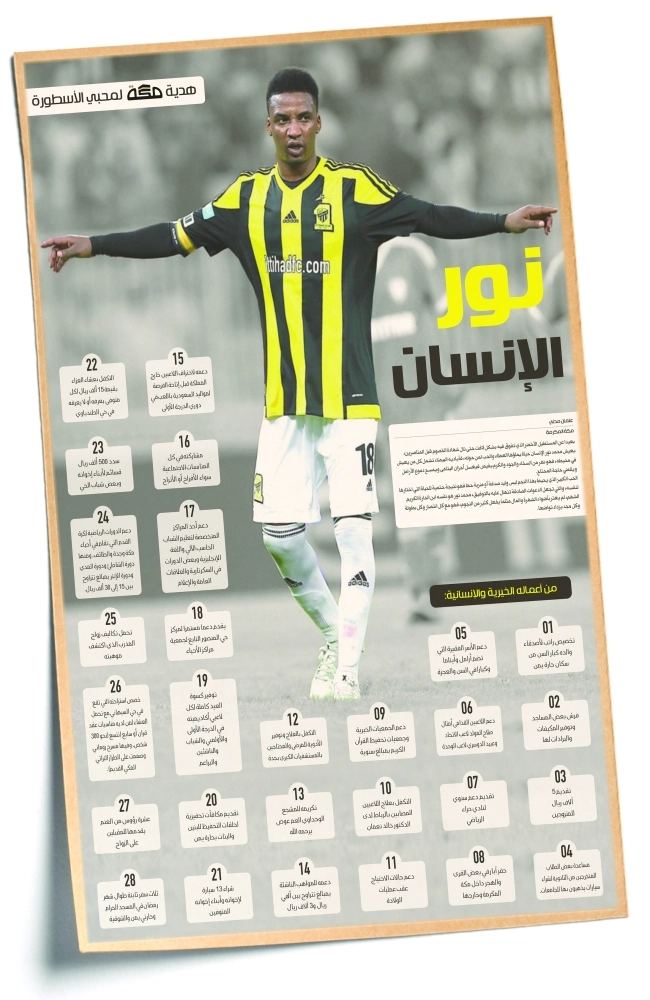 ضوئية من بوستر «مكة» الخاص بمحمد نور