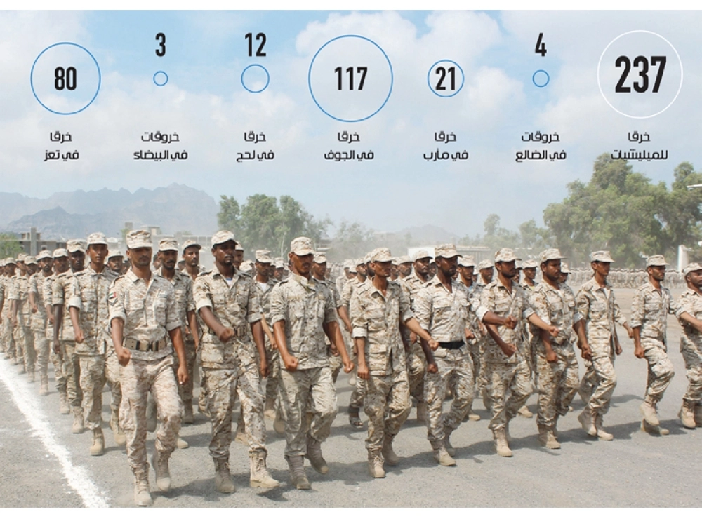 تدريبات لصقل مهارات القوات الشرعية في خور مكسر بعدن          (أ ف ب)