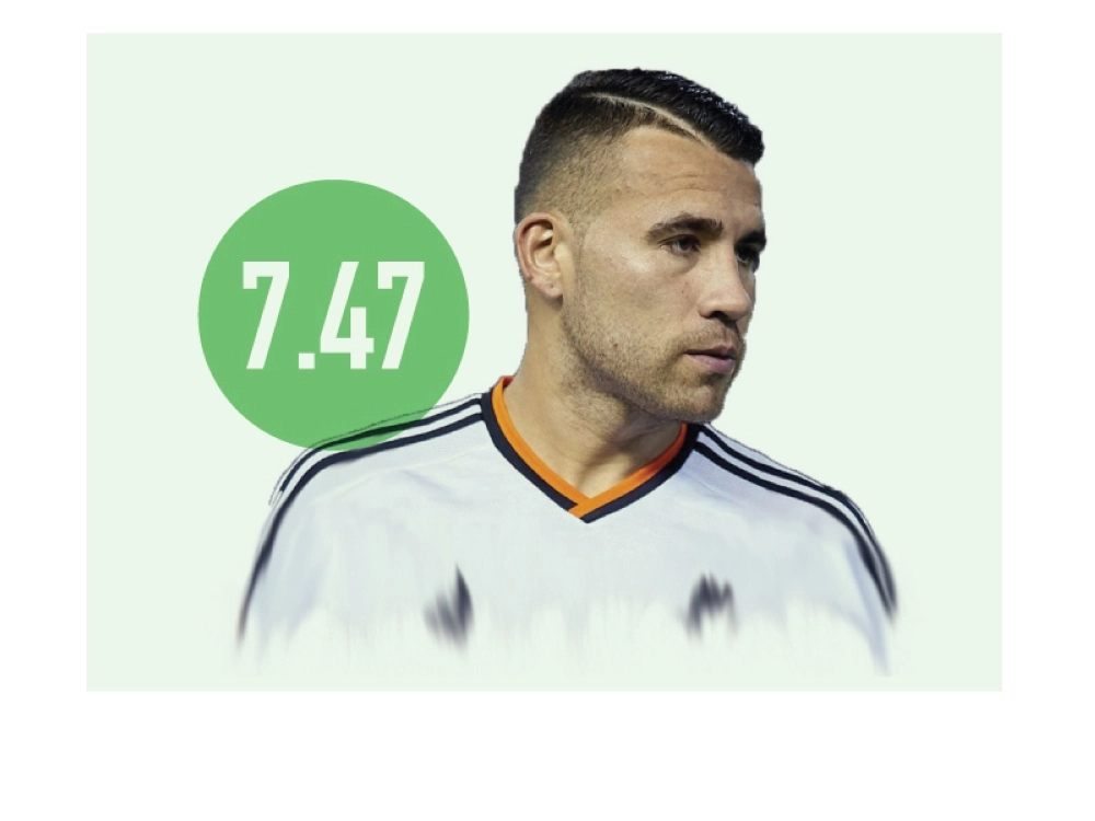 نيكولاس اوتاميندي