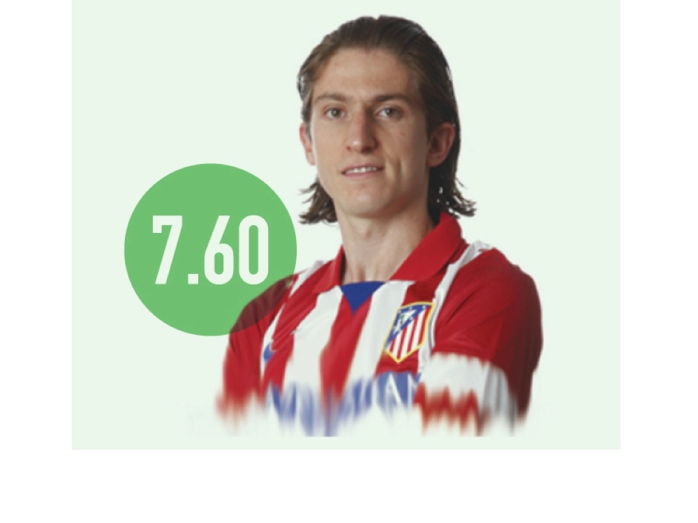 فيليبي لويس