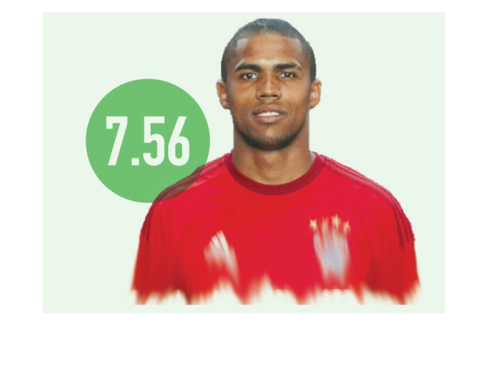 دوجلاس كوستا