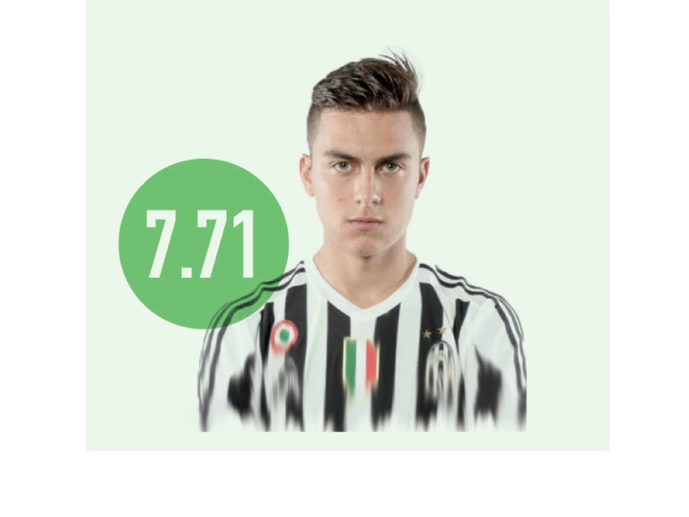 باولو ديبالا