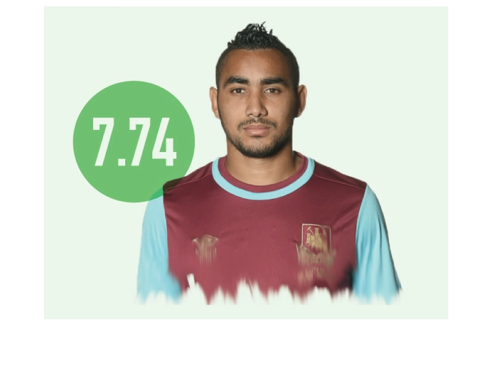 ديميتري باييت