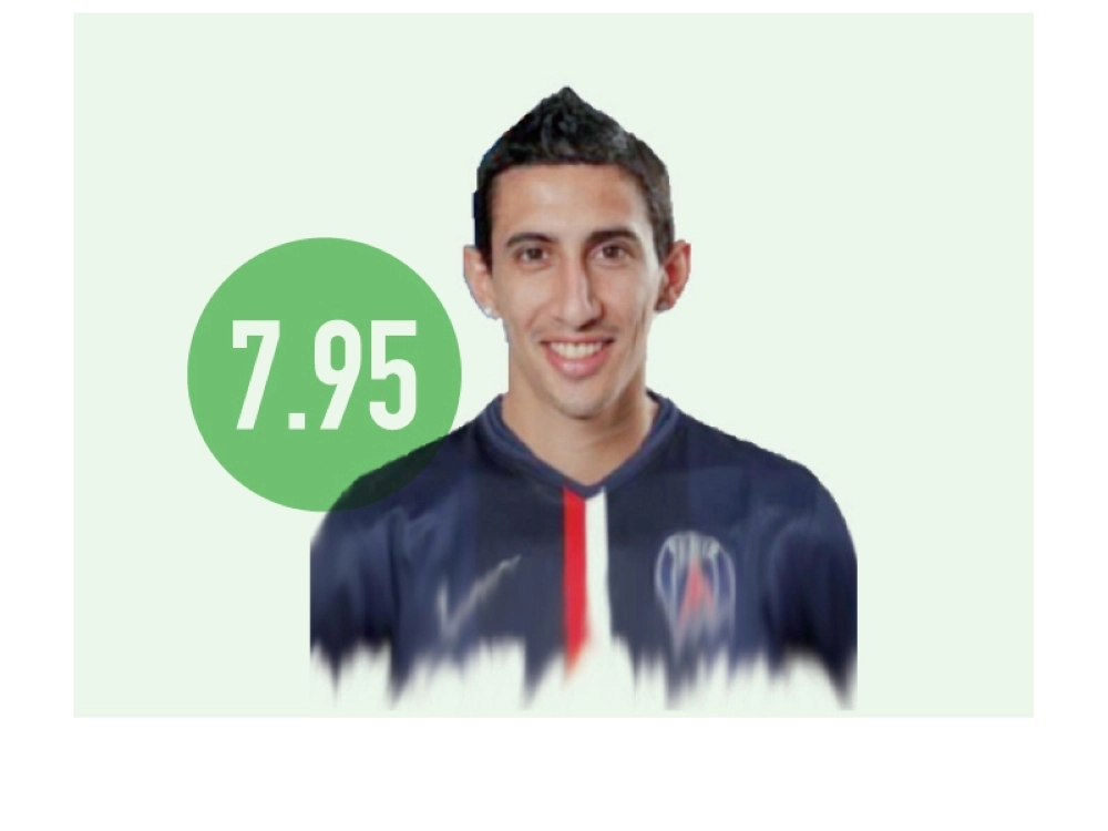 انخيل دي ماريا