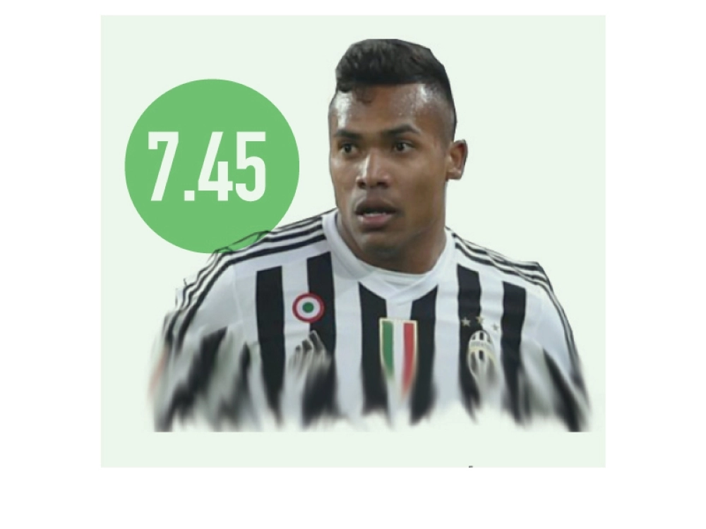 أليكس ساندرو