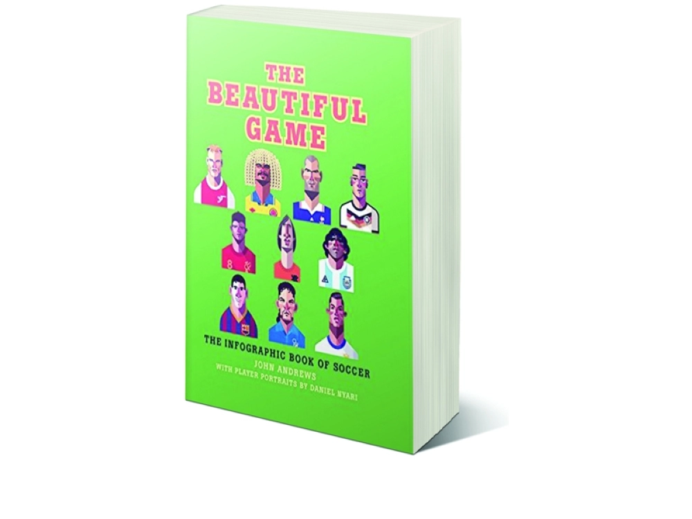 اللعبة الجميلة