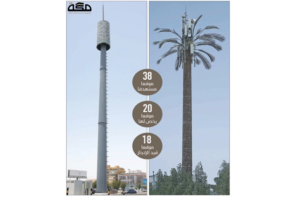  (ثامر الفرج)