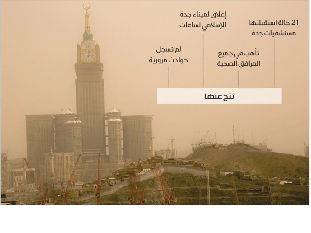 (أنس الحارثي)