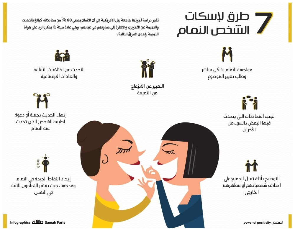 اسكات الشخص النمام 