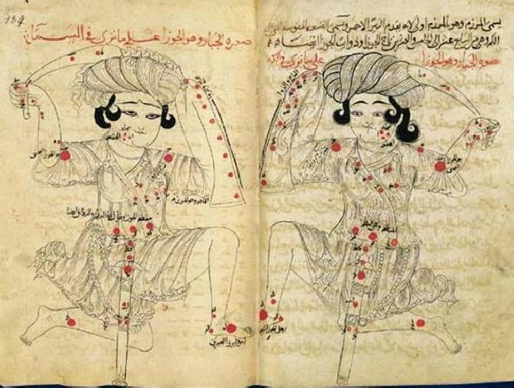 صورة وصفية لكوكب الجبار أو الجوزاء قديما