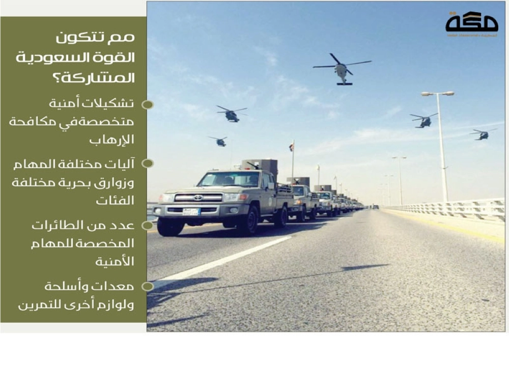  مروحيات ومدرعات مشاركة في تمرين أمن الخليج العربي 1 (واس)