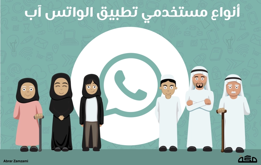 انواع مستخدمي تطبيق الوتساب1