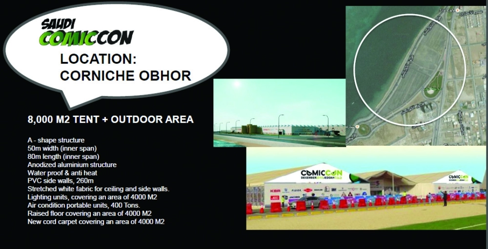 الموقع المتوقع