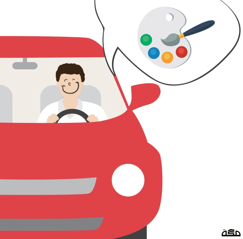 الرسم والتلوين سواء على ورقة أو بأحد تطبيقات الهاتف