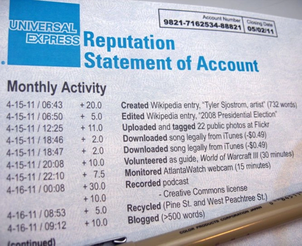 بيانات تصنف السلوكيات الحسنة التي تفعلها