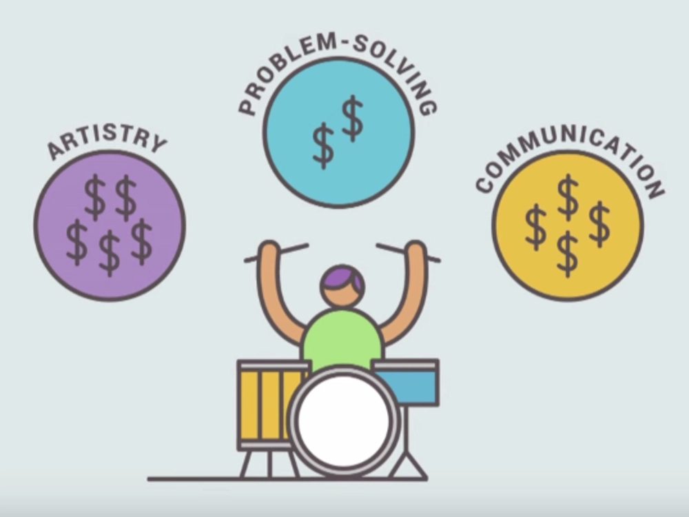 عملة جديدة في اقتصاد التعليم عبر الانترنت