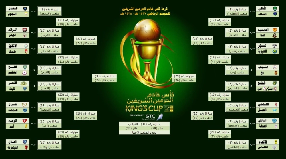 قرعة كأس خادم الحرمين الشريفين