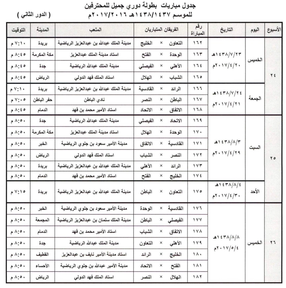 الدور الثاني لدوري جميل للمحترفين