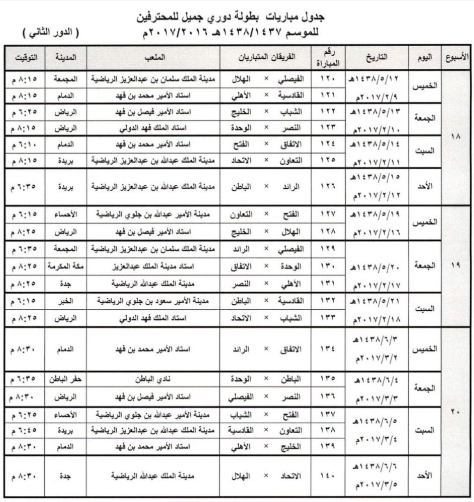 الدور الثاني لدوري جميل للمحترفين