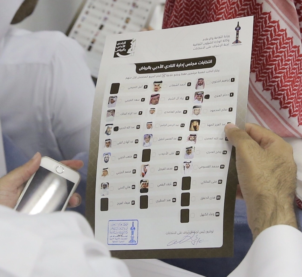 أسماء الأعضاء المرشحين (زياد الرزيزاء)