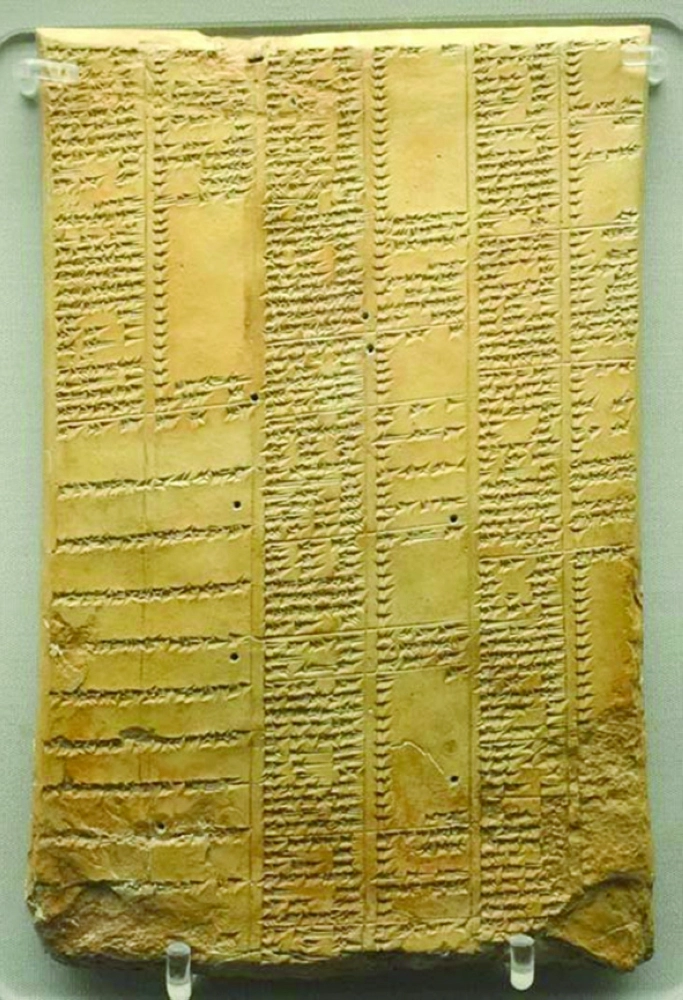 قائمة بالمفردات