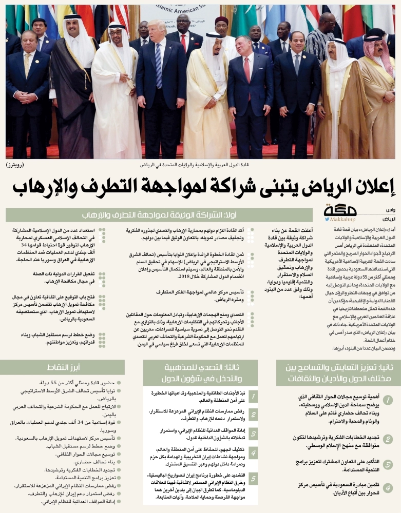 إعلان الرياض يتبنى شراكة لمواجهة التطرف والإرهاب 