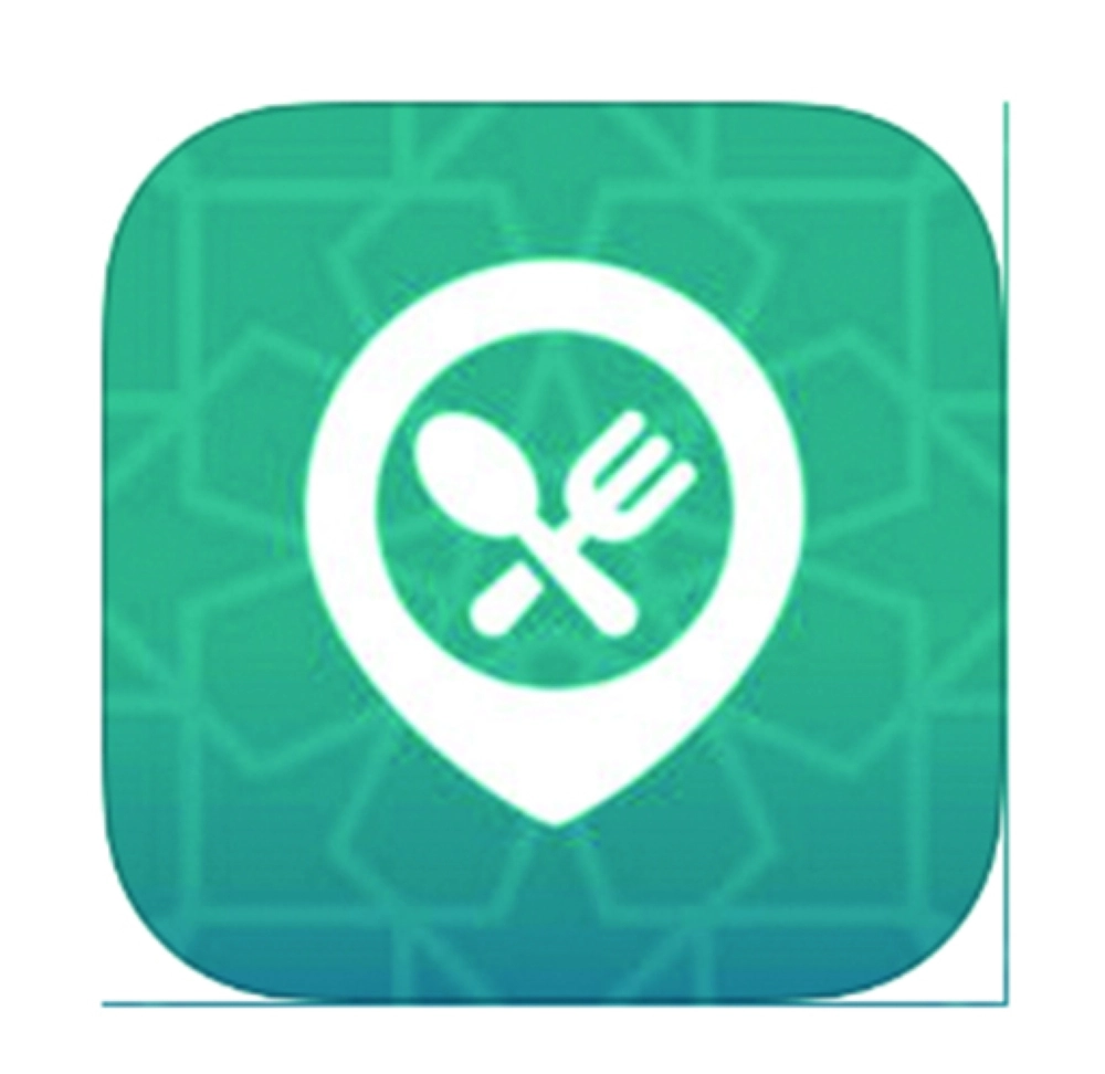 Wain Nakel - وين ناكل؟