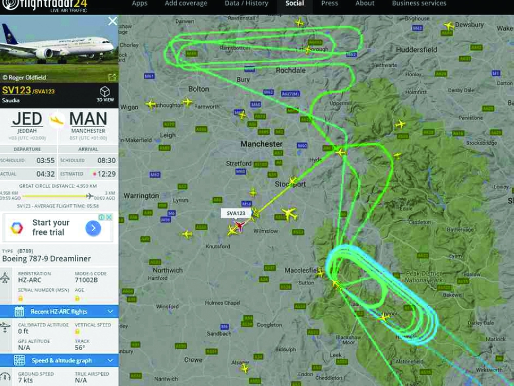 خط سير الرحلة على الخريطة                  (flightradar24)