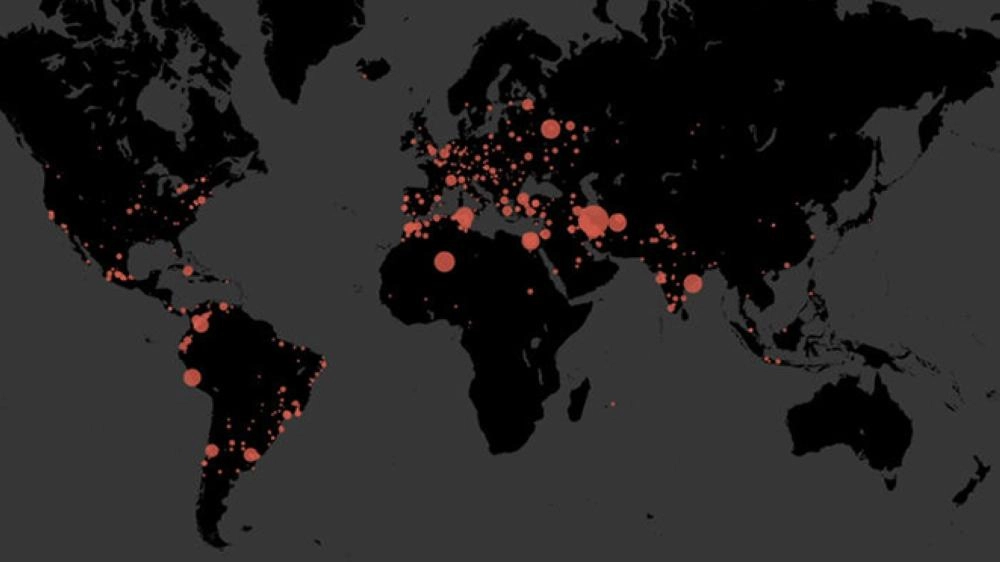 






مدى استخدام الموقع               (Science Mag)