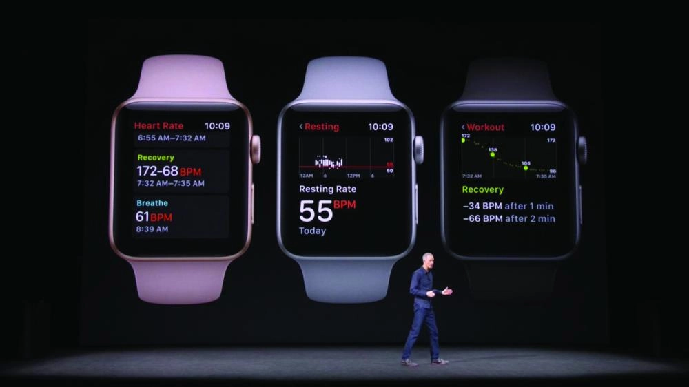 أبل تعلن تحسين تطبيق مراقبة نبضات القلب على ساعاتها  (مكة)