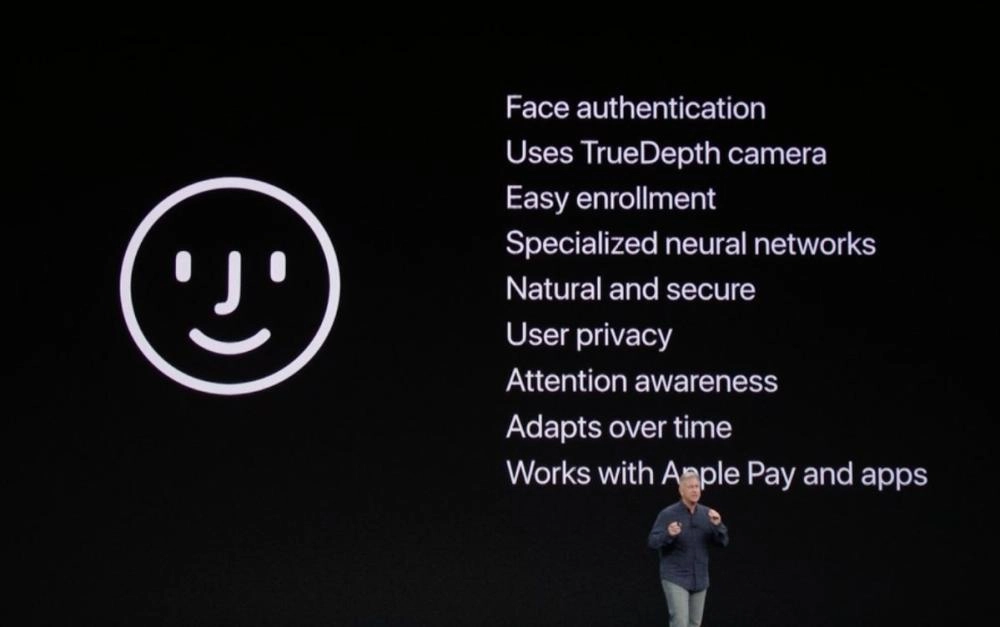 عرض خواص ميزة التعرف على الوجه (مكة)