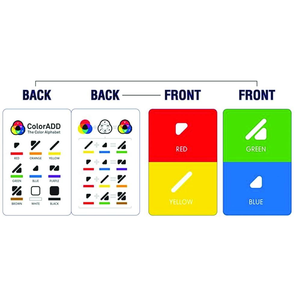 ورقة تعريف بالإيقونات (Mattel’s Uno)