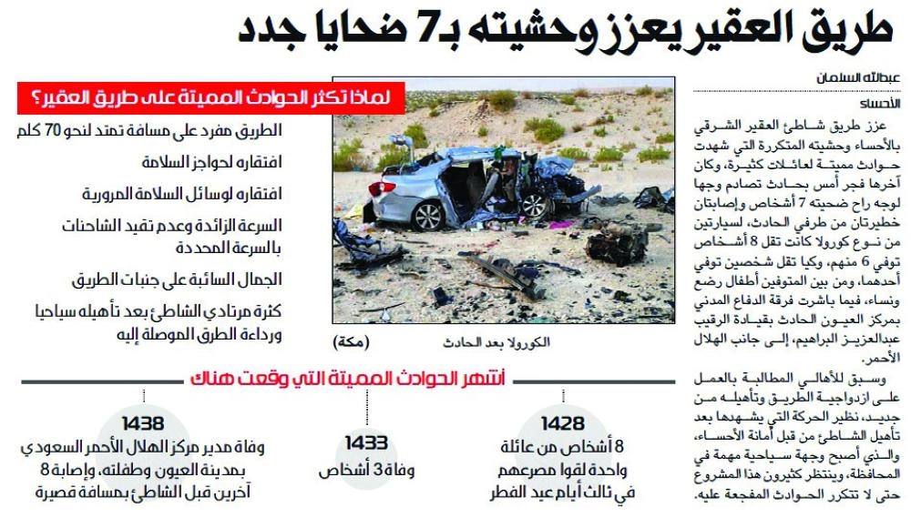 






ضوئية من خبر الحادث السابق للضحايا السبعة