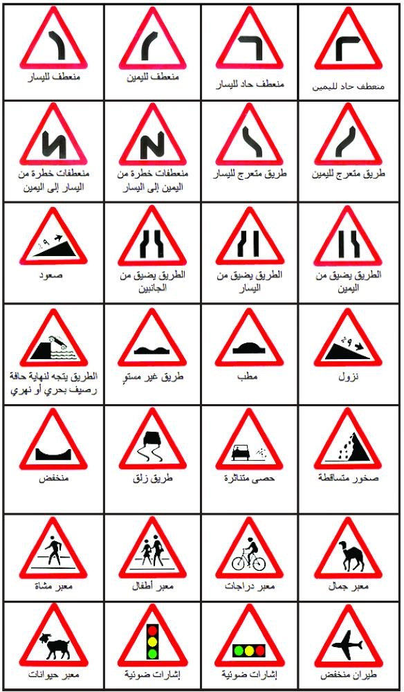 1 الإشارات التحذيرية
