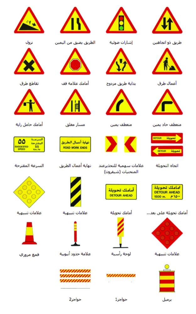 4 إشارات وعلامات مناطق العمل والموقتة