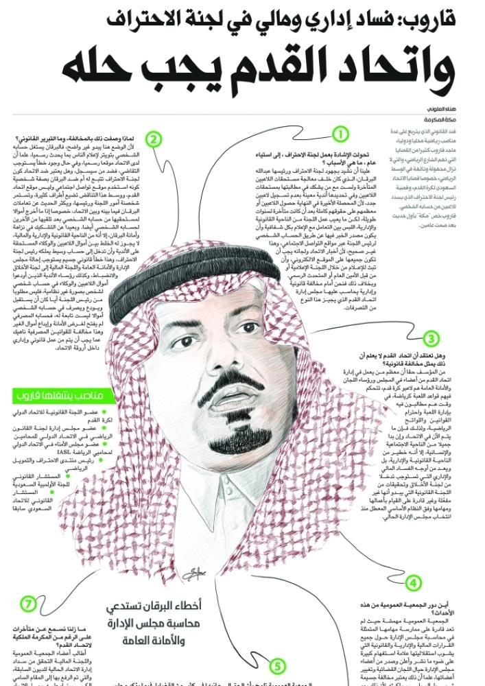 ضوئية لحوار «مكة» مع ماجد قاروب