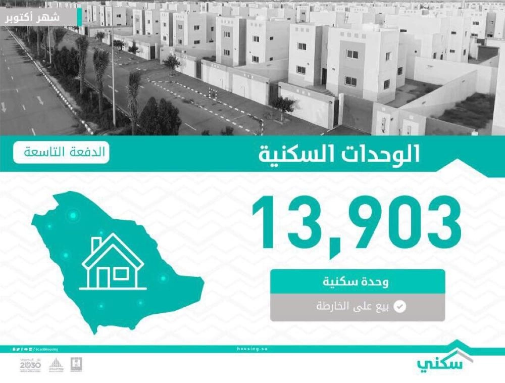 الوحدات السكنية في الدفعة التاسعة (مكة)